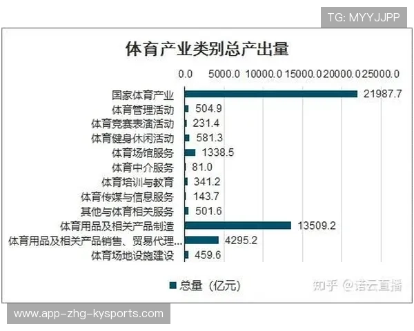 国民队球员伤病情况更新，nba国民队